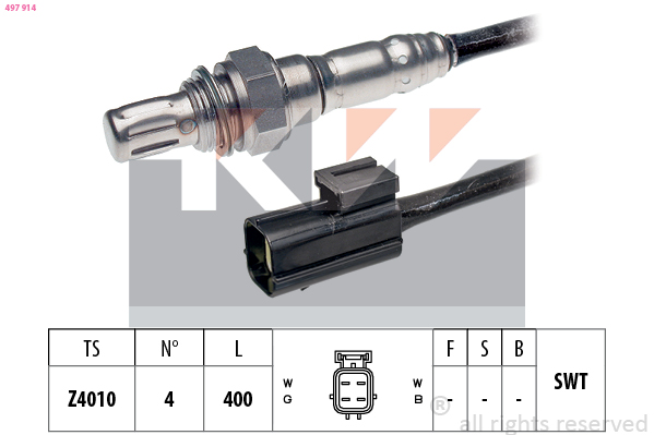 Lambda sonda KW